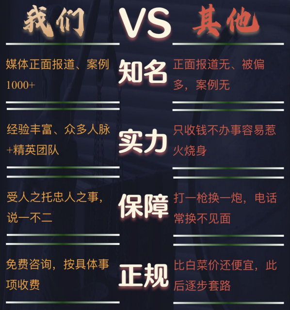 伊美区私家调查公司的费用是多少